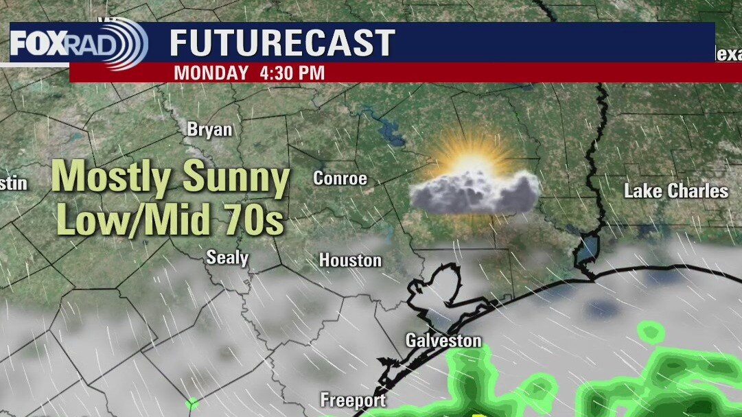 Sunday Evening Weather Forecast