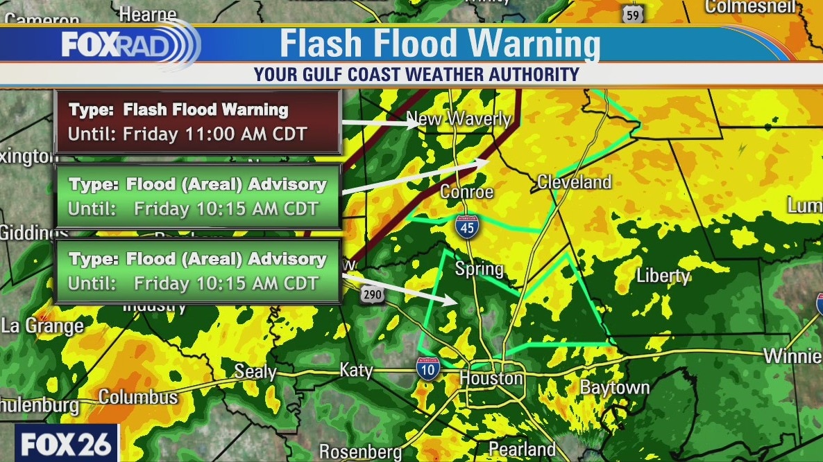 Friday weather forecast