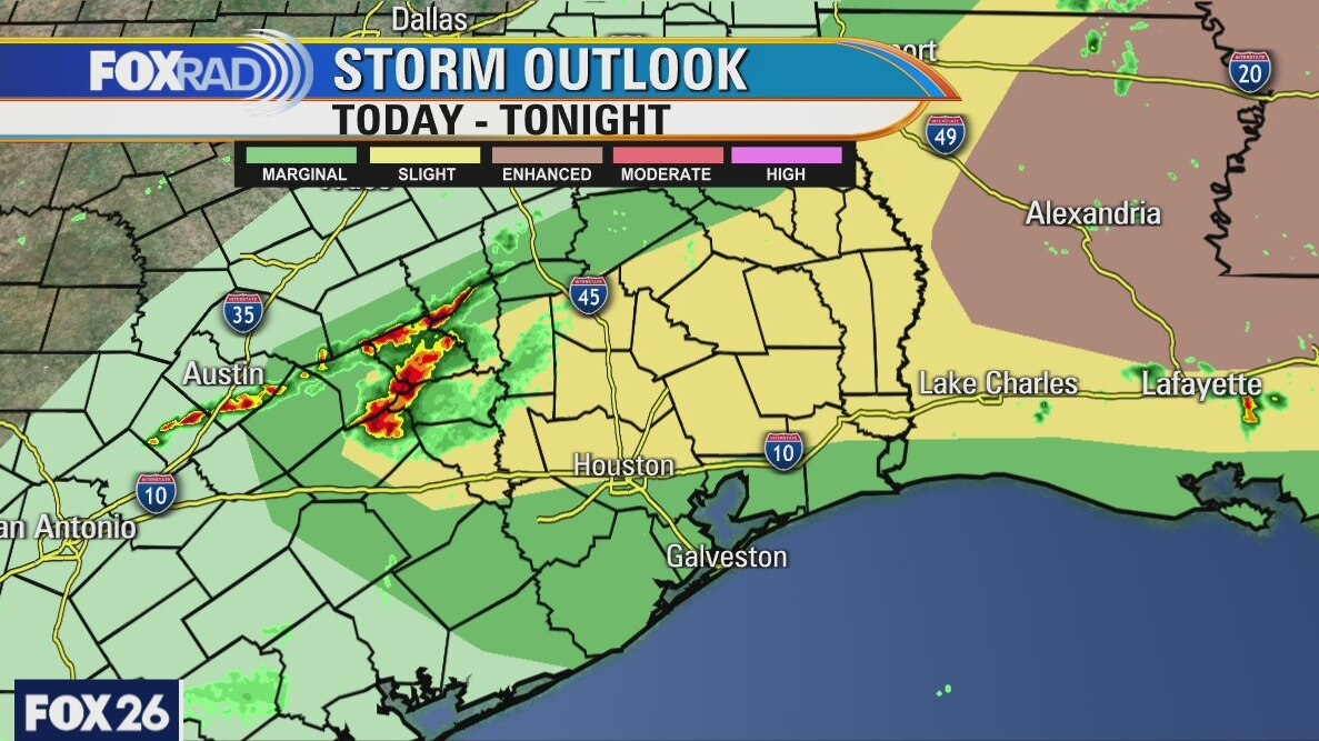 Tuesday weather forecast