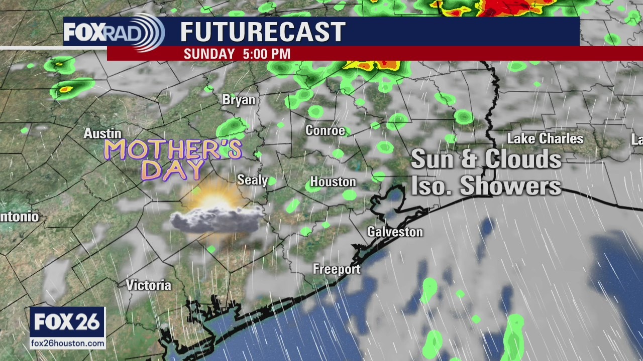 Weekend Weather Forecast