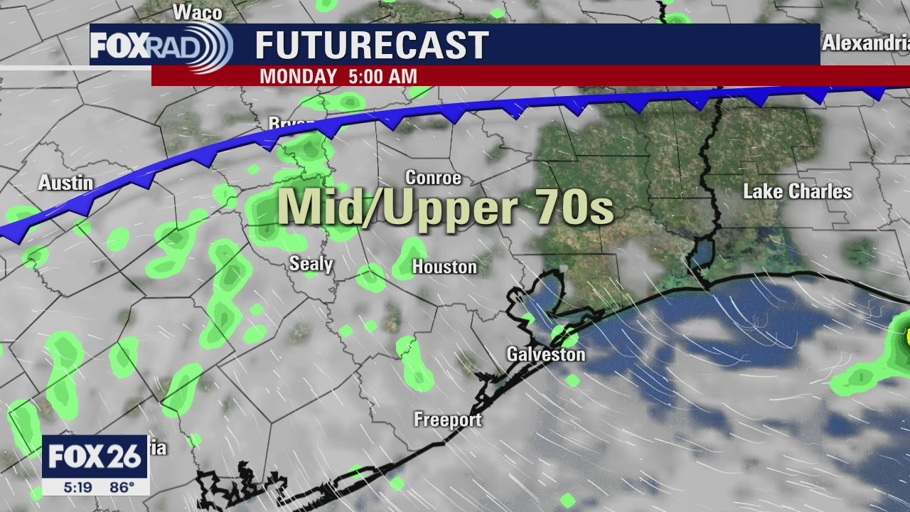 Monday Morning Weather Forecast