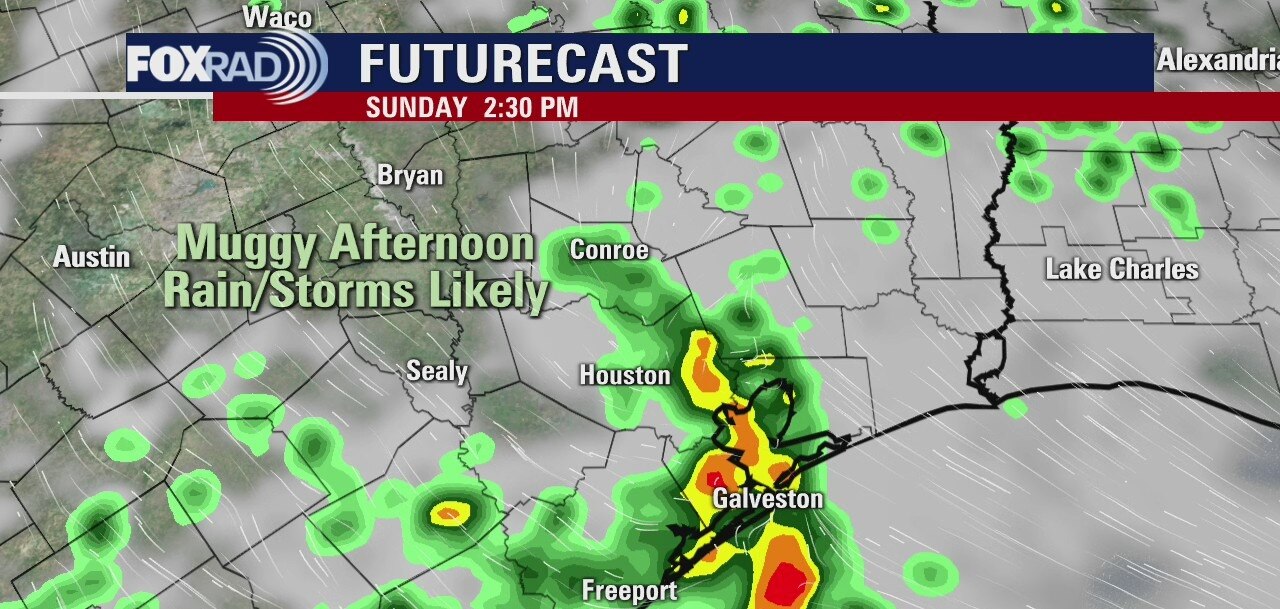 Saturday Evening Weather Forecast