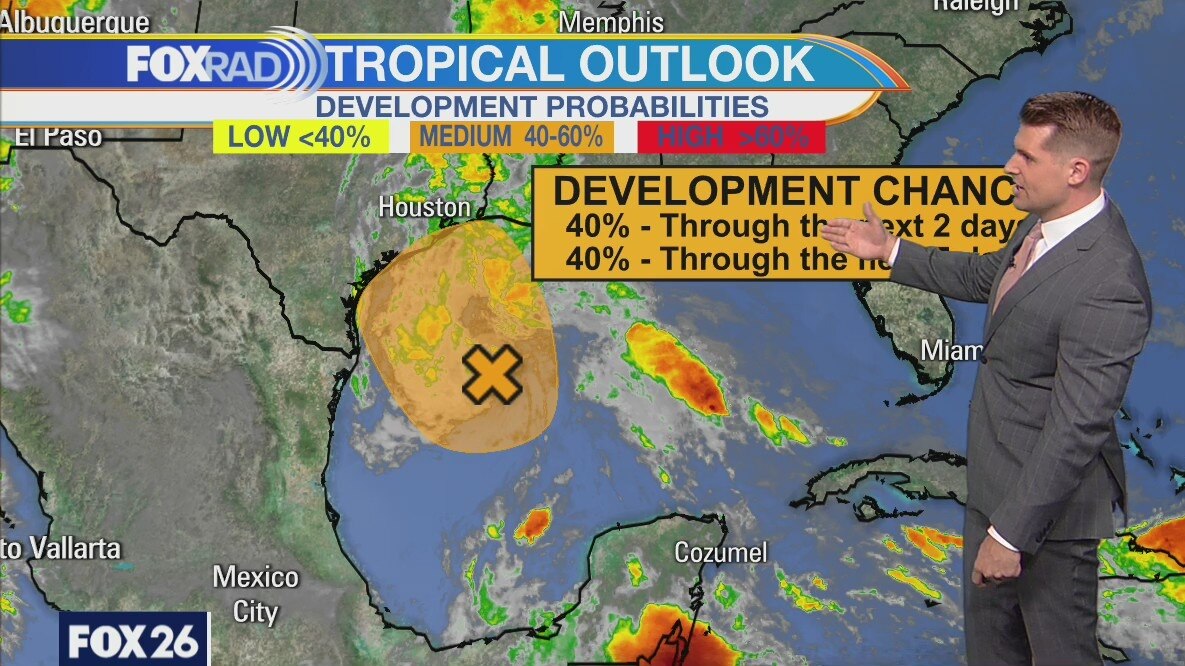 Friday weather forecast