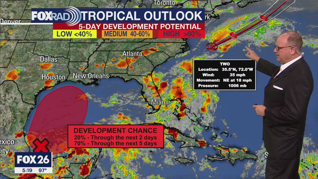 Monday Evening Weather Forecast