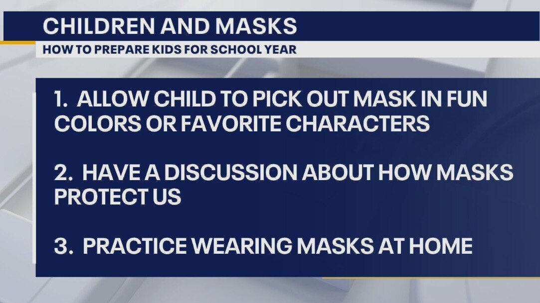Masks in classrooms: How to prepare your child