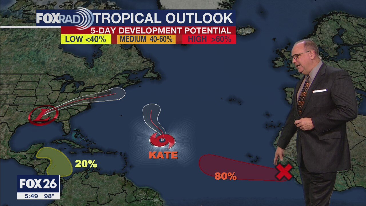Monday Evening Weather Forecast