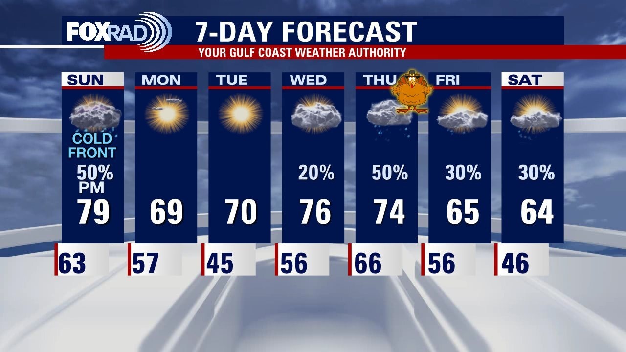 Saturday evening leading into Sunday morning weather forecast