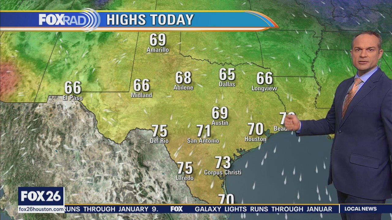A look ahead at Thanksgiving week