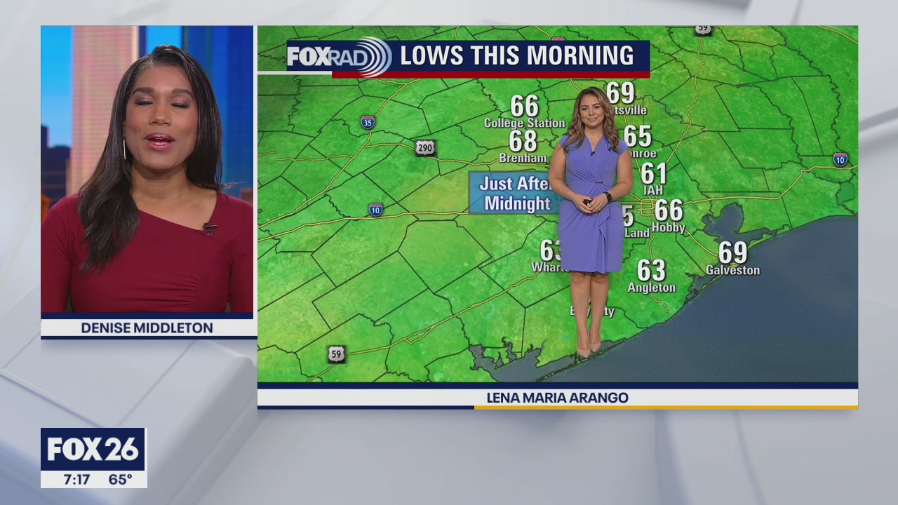 Saturday Forecast with Meteorologist Lena Maria Arango