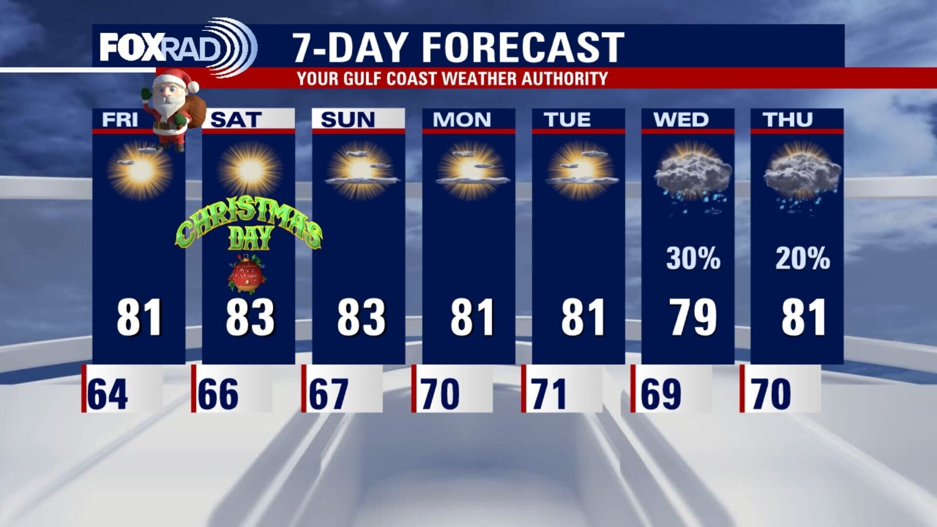 Thursday night leading into Christmas Eve morning weather forecast