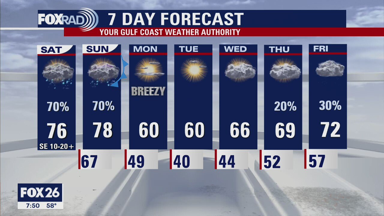 Saturday Morning Forecast with Meteorologist Lena Maria