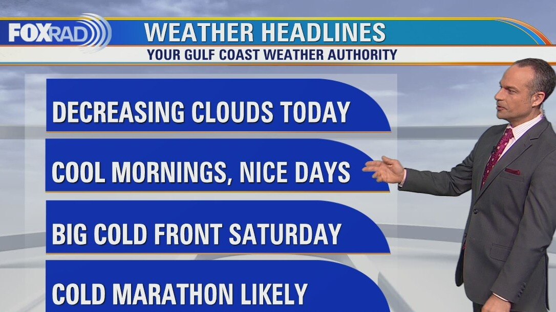 Wednesday weather forecast