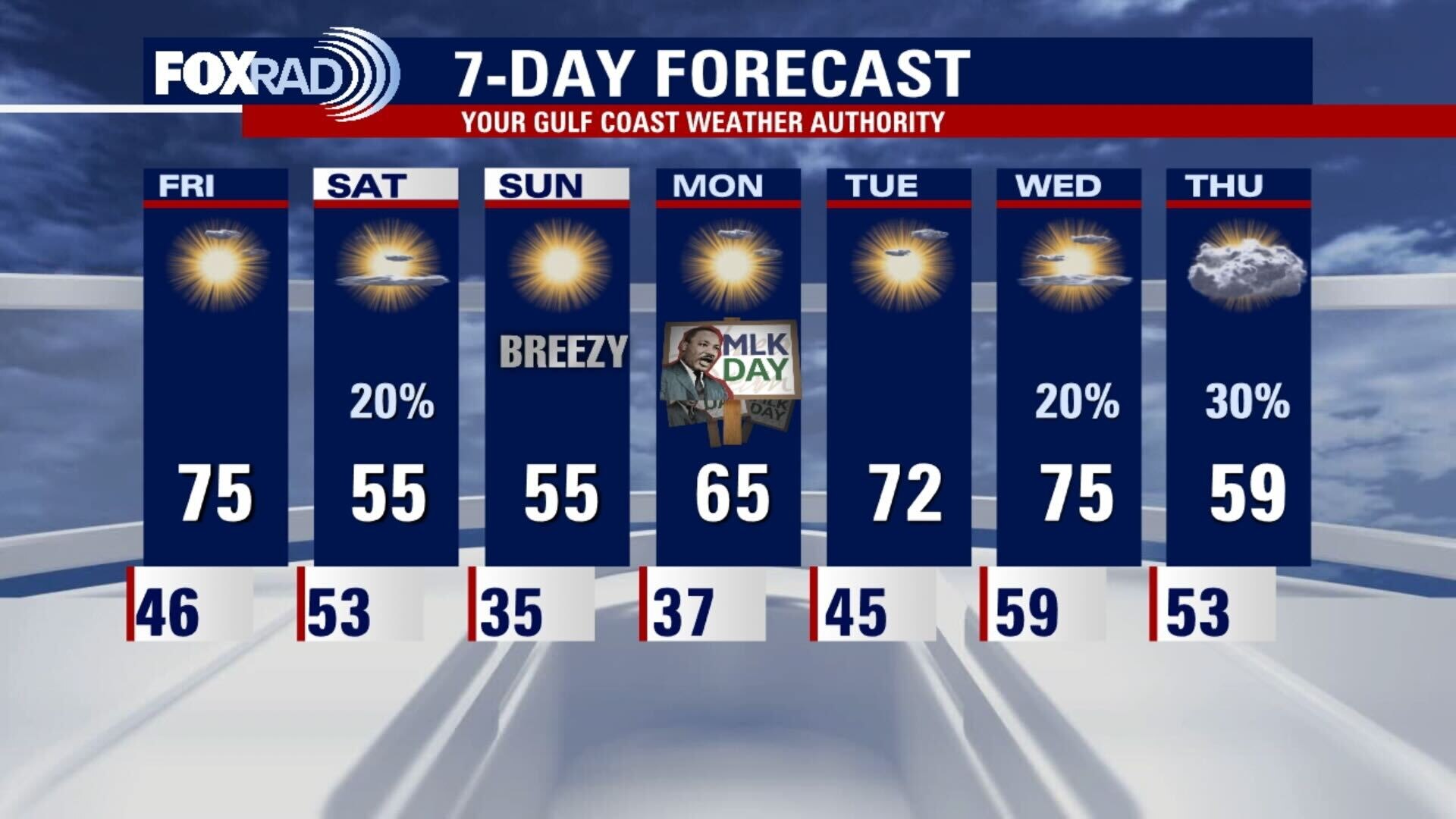 Thursday evening weather forecast with Chief Meteorologist Dr. Jim Siebert