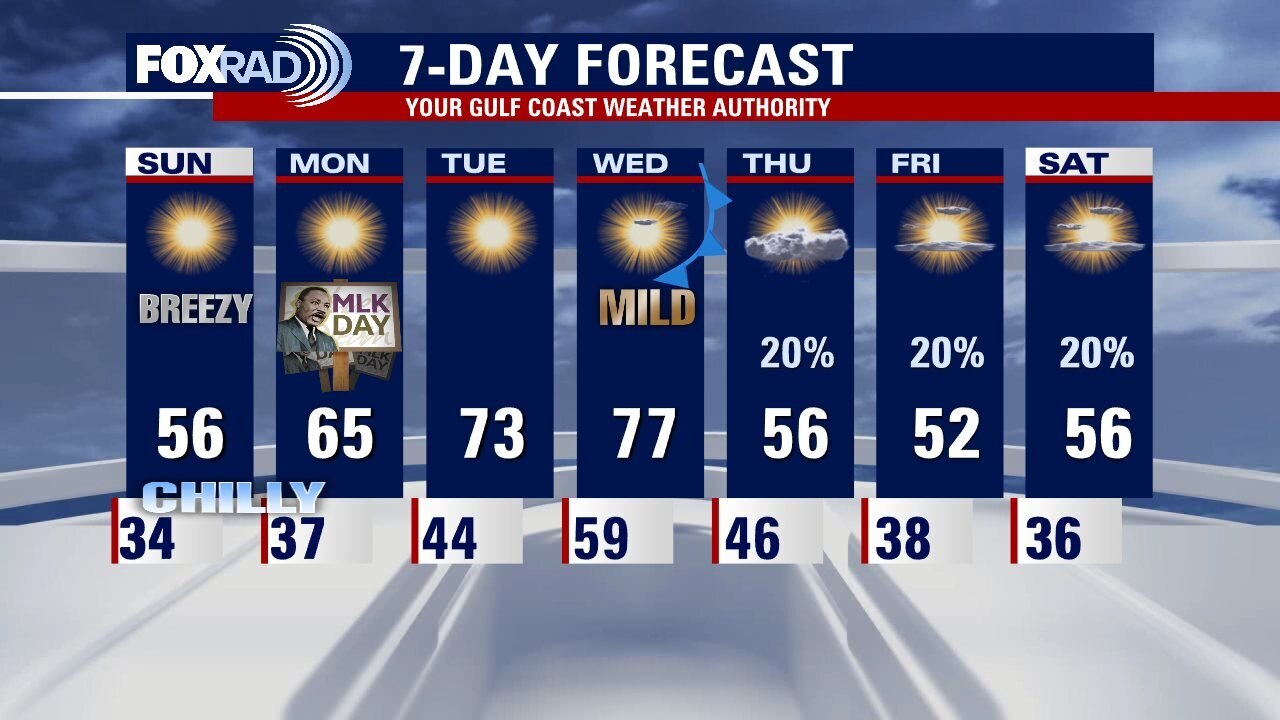 Saturday night leading to Sunday morning weather forecast with Meteorologist John Dawson