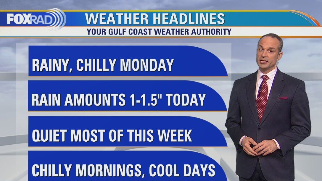 Monday weather forecast