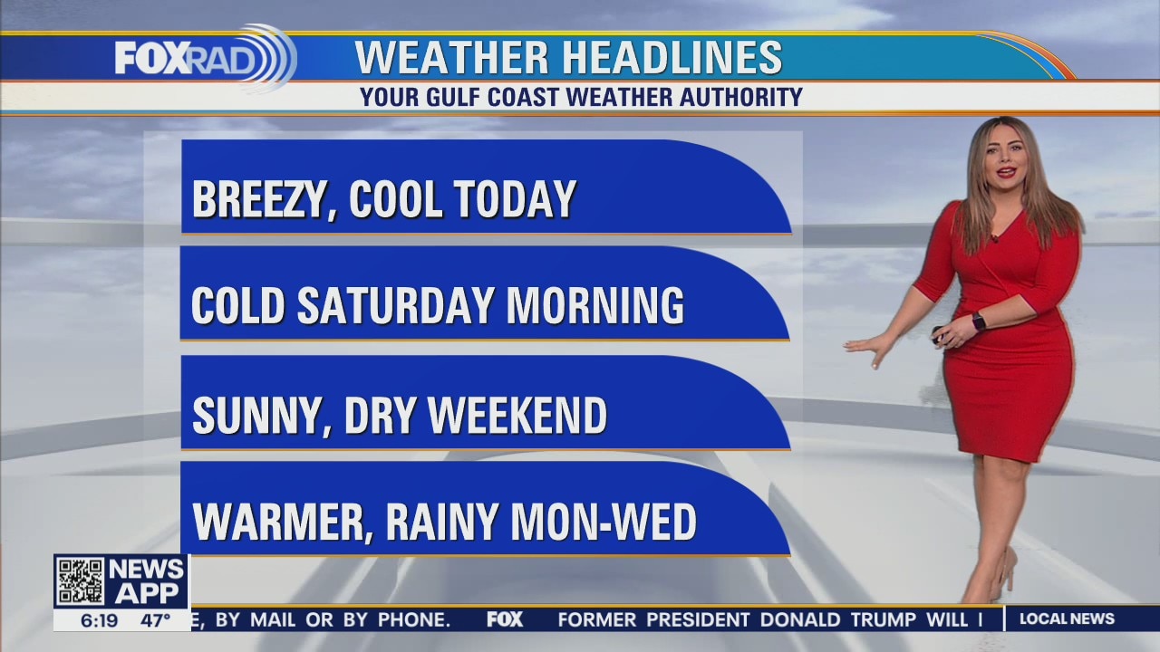Sunshine ahead with nice daytime highs