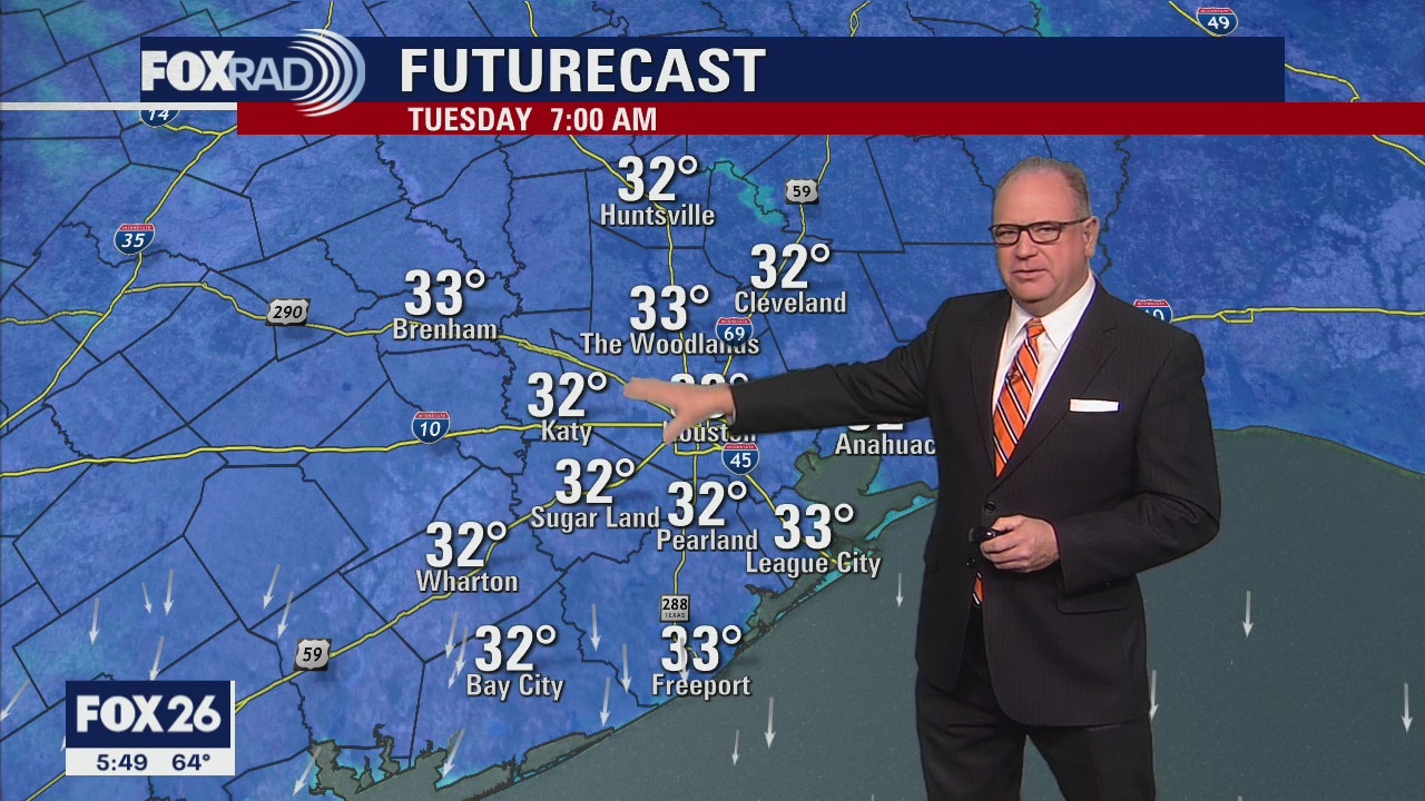 Monday Weather Forecast
