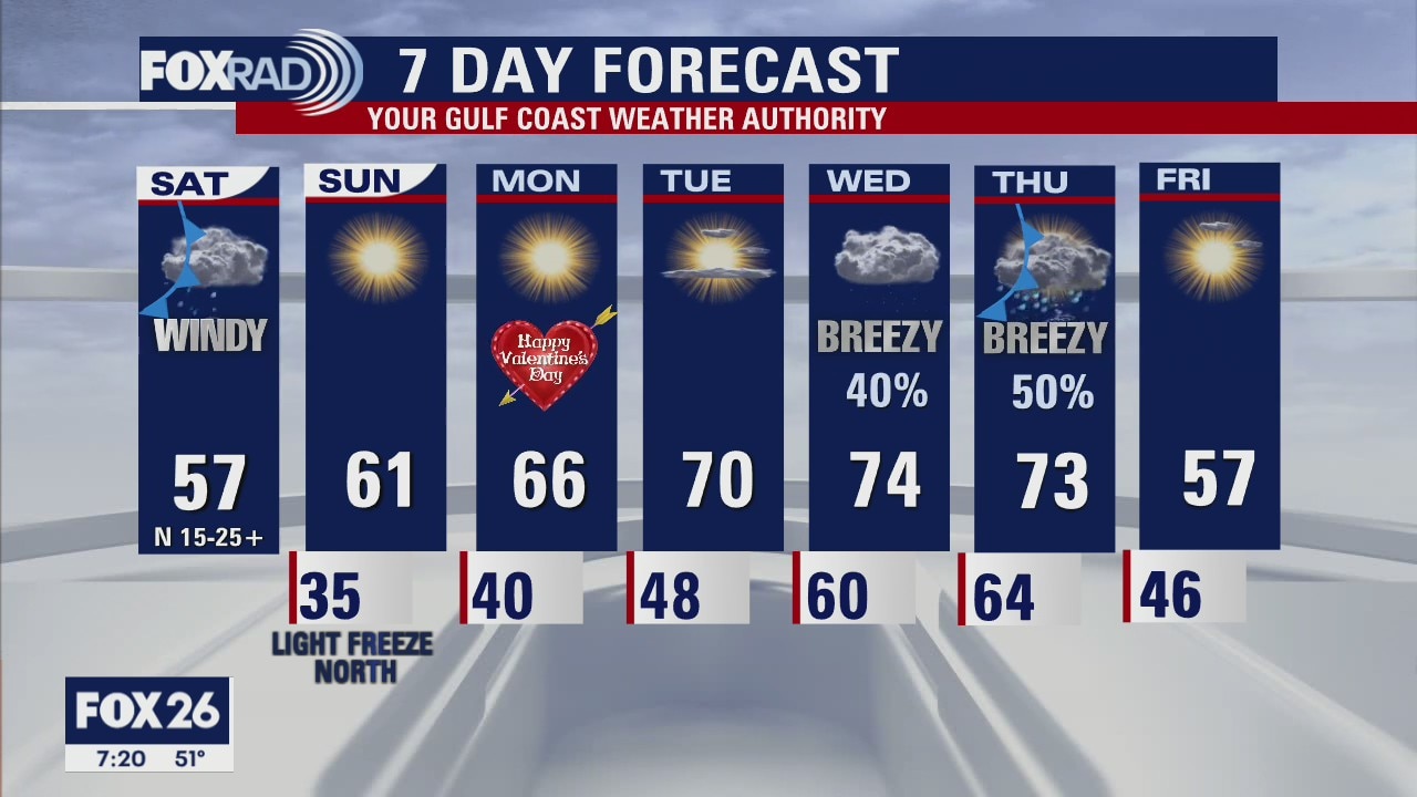 Saturday Morning Forecast with Meteorologist Lena Maria