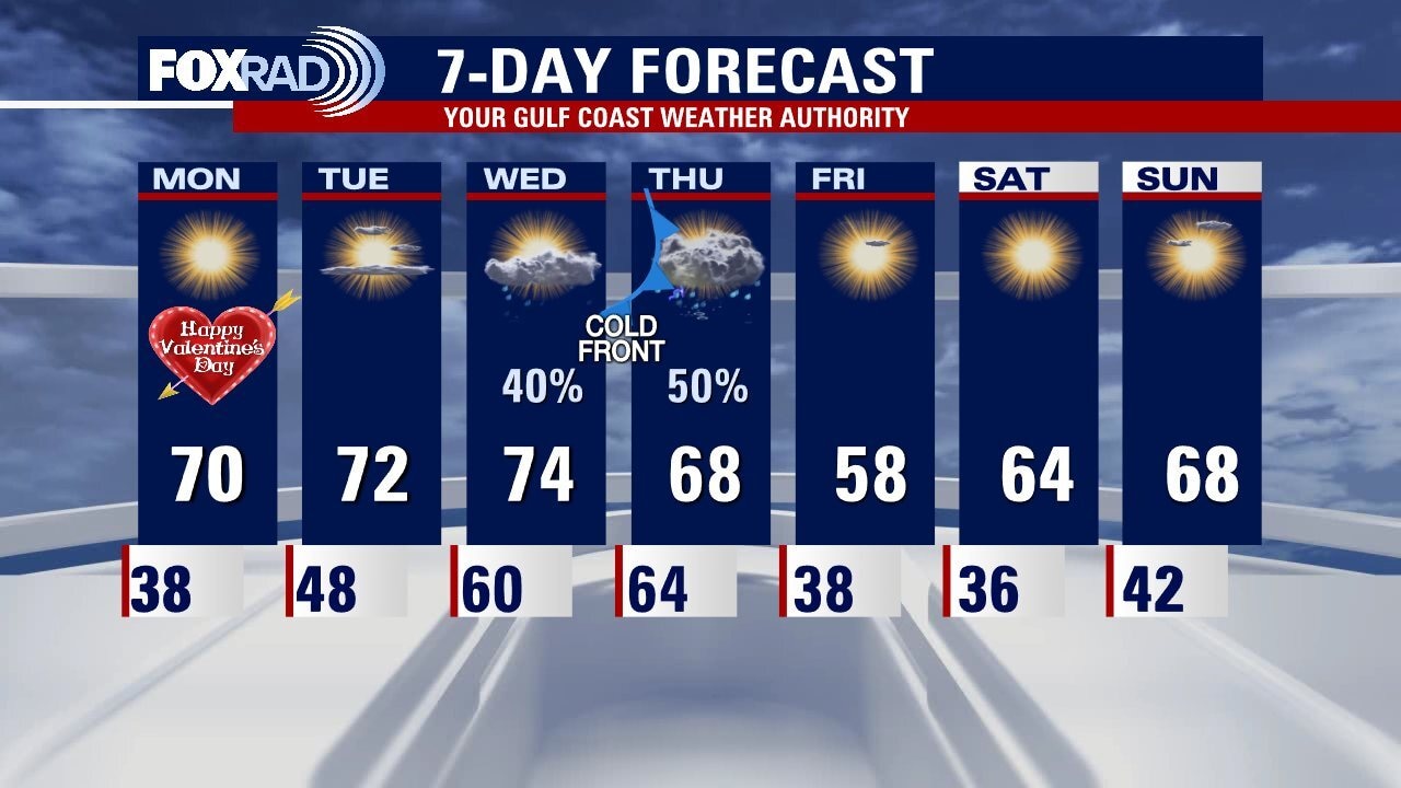 Sunday evening leading into Valentine's Day weather forecast