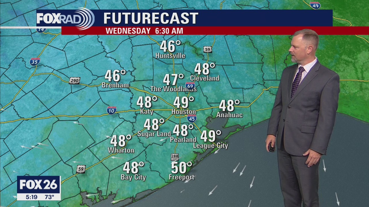 Tuesday Evening Weather Forecast