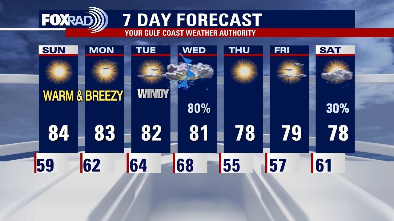 Saturday evening into Sunday morning weather forecast with Meteorologist John Dawson