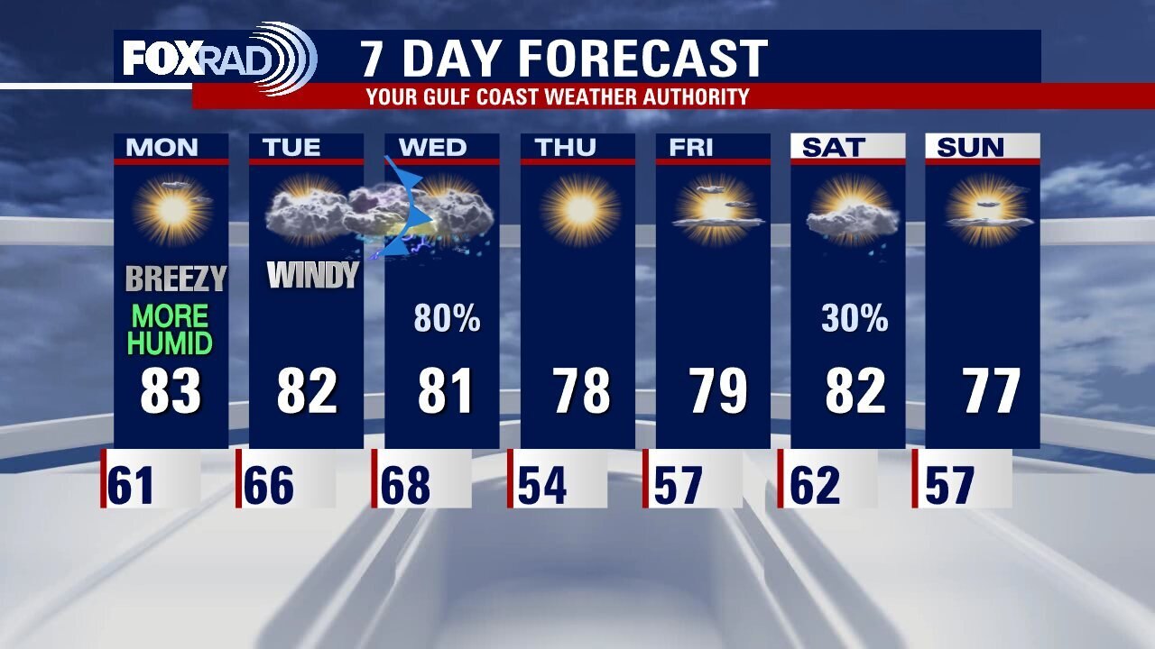 Sunday evening leading into Monday morning weather forecast with Meteorologist John Dawson