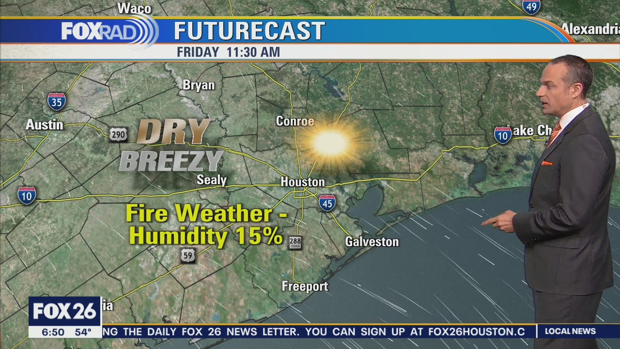 Sunny, breezy and extremely dry Friday