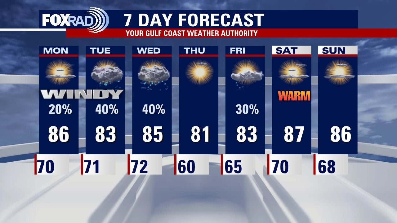 Sunday night leading into Monday morning weather forecast