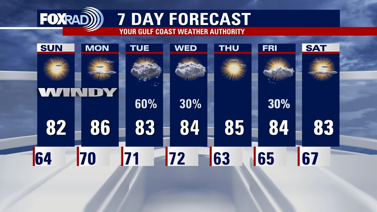 Saturday night leading into Sunday morning weather forecast
