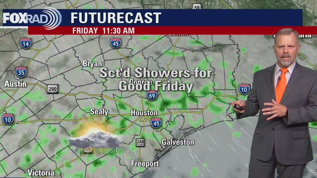 Friday morning weather forecast
