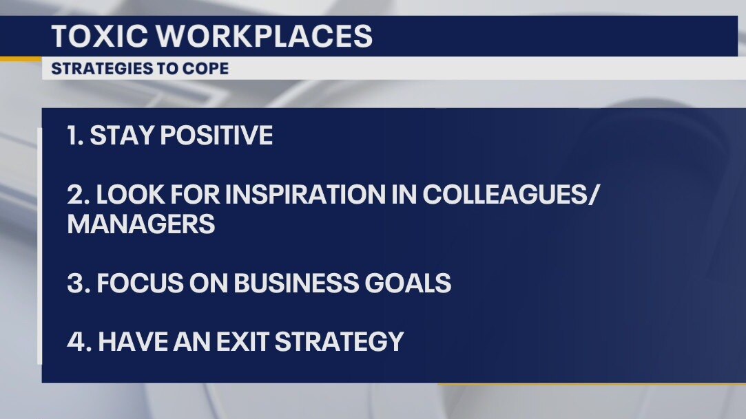 Quit or cope: Strategies for surviving toxic workplace