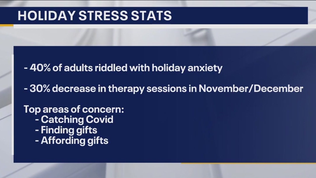 Dealing with holiday stress and unhealthy family dynamics