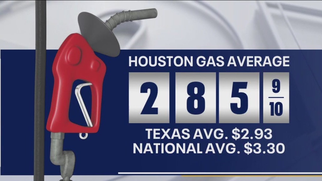 Why are gas prices dropping rapidly across the country?