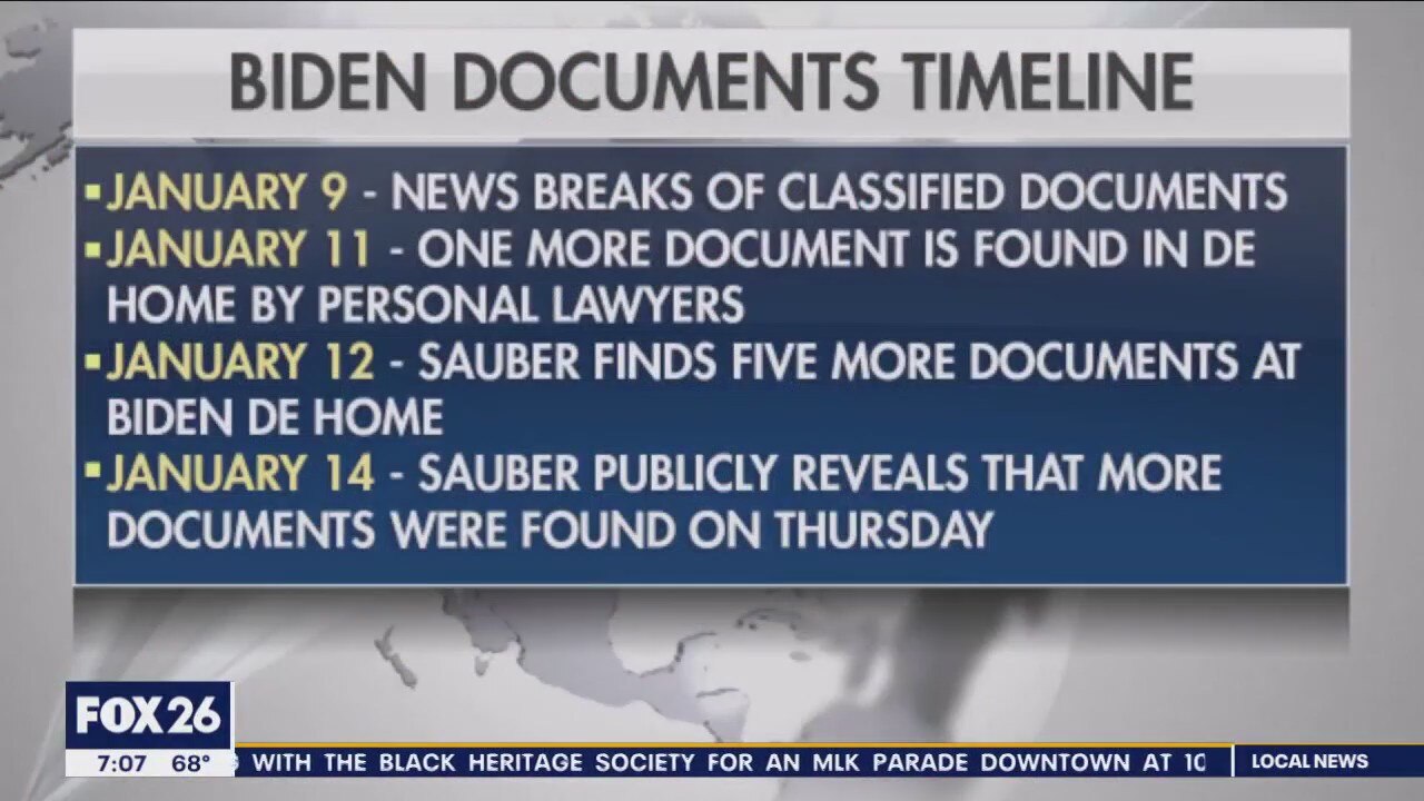 President Biden answers questions from lawmakers over classified documents found in his home and former office