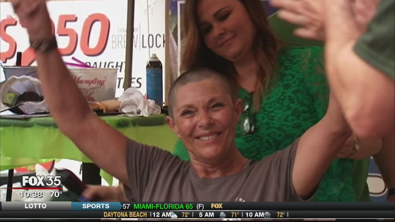 St. Baldrick's Day