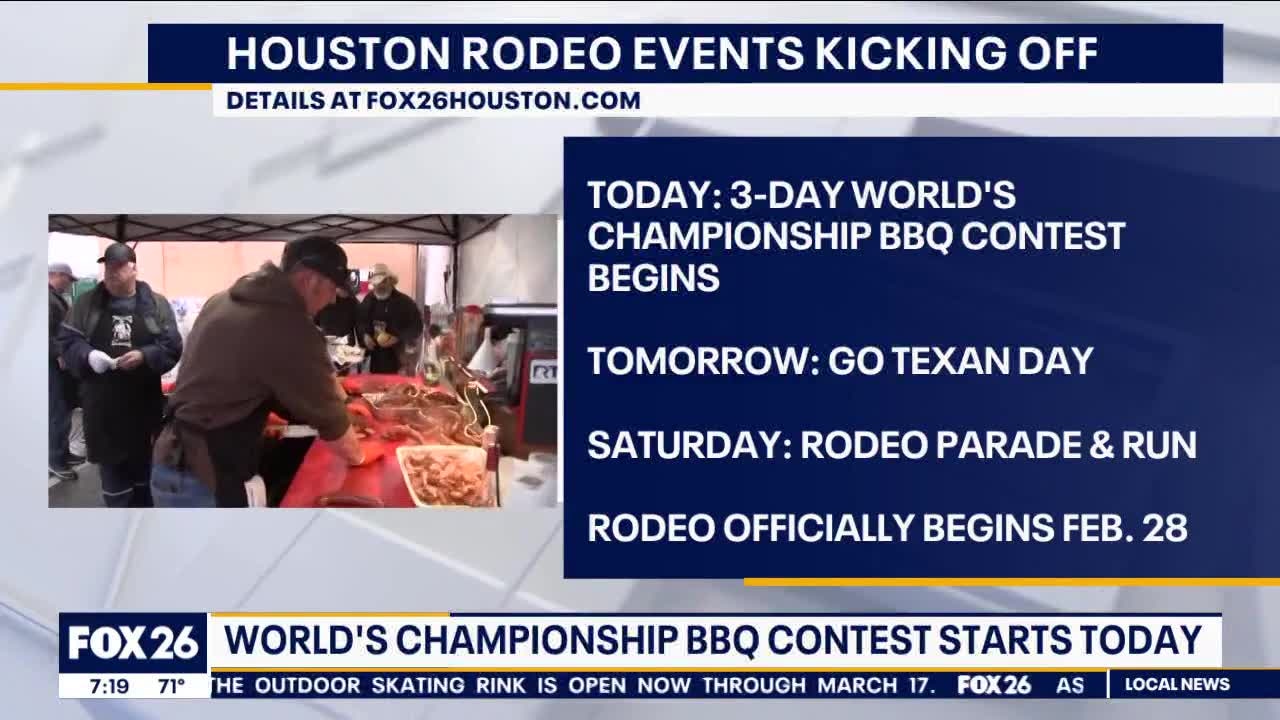 Houston Rodeo 2023 Kickoff events; when are they?