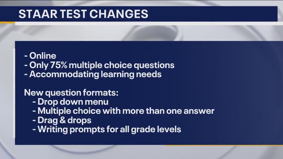 STAAR testing changes: What students can expect