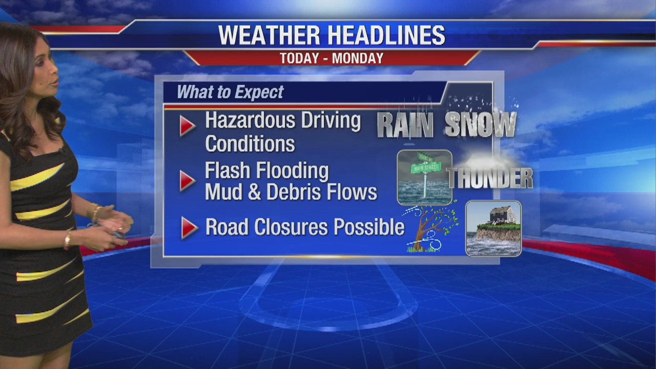 Friday morning weather forecast