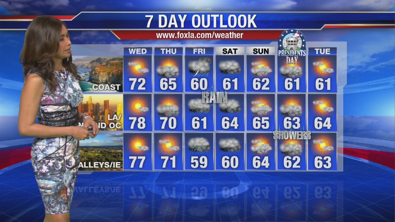Wednesday AM weather