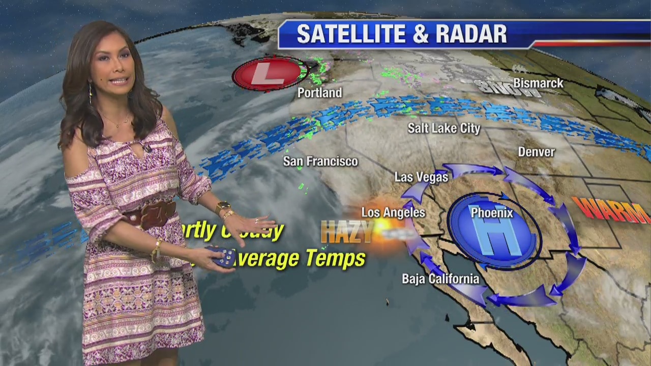 Friday morning weather forecast