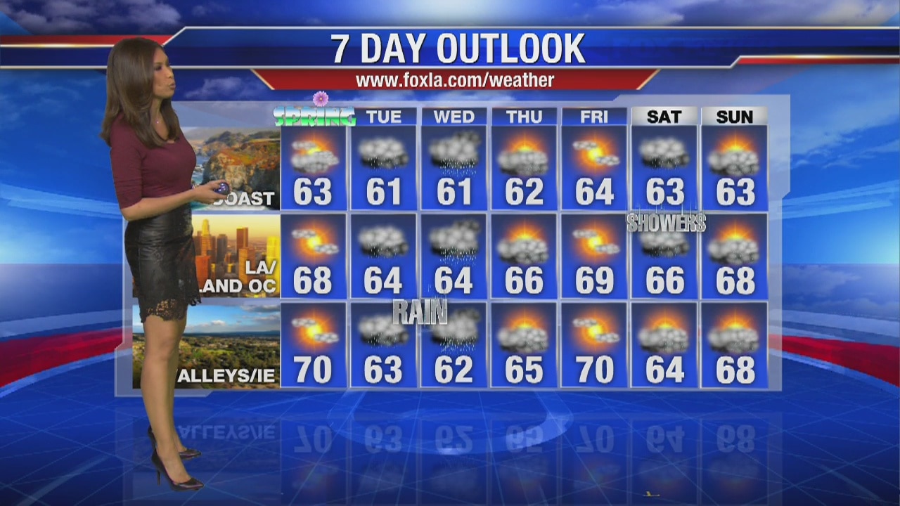 Maria Viewer Pics Good Day LA at 7am