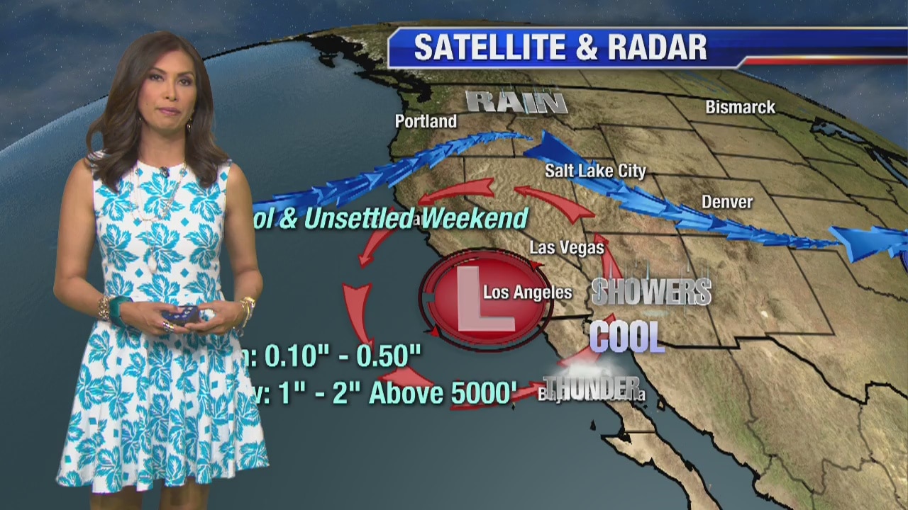 Friday morning weather forecast