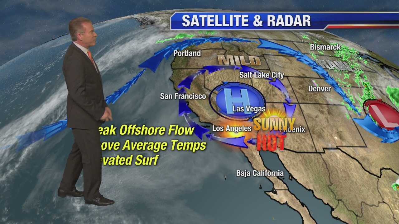 Wednesday Evening Weather Forecast