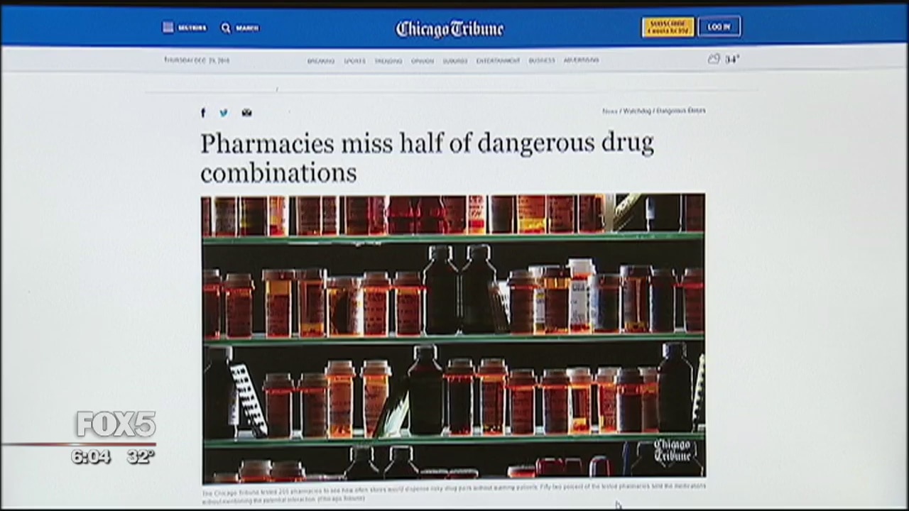 Pharmacy investigation