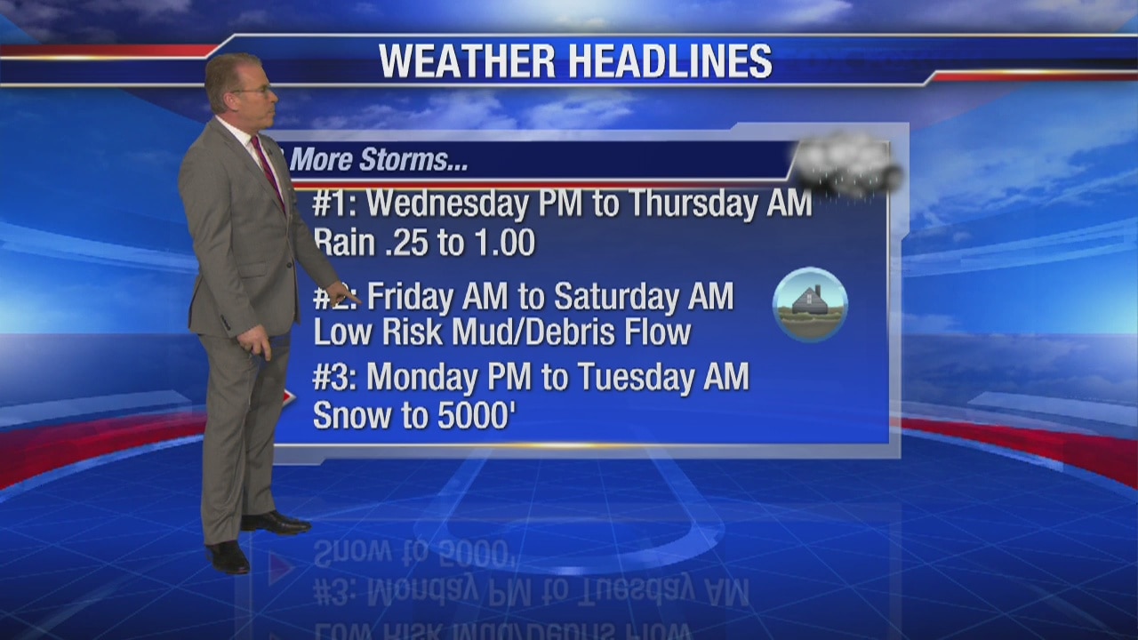 Tuesday evening weather forecast