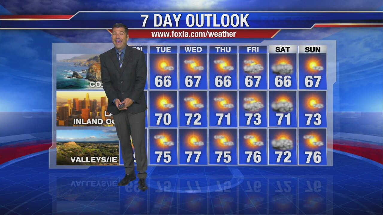 Monday AM weather