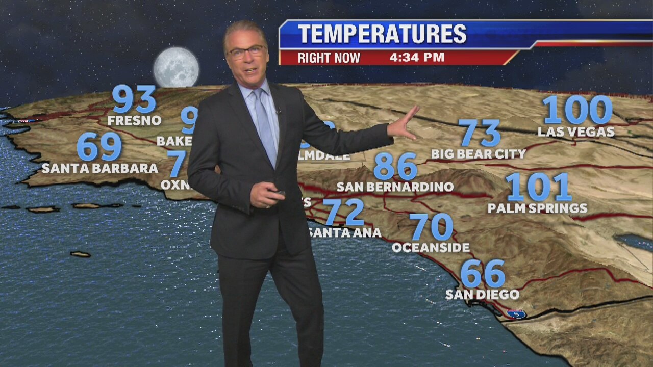 Weekend weather forecast