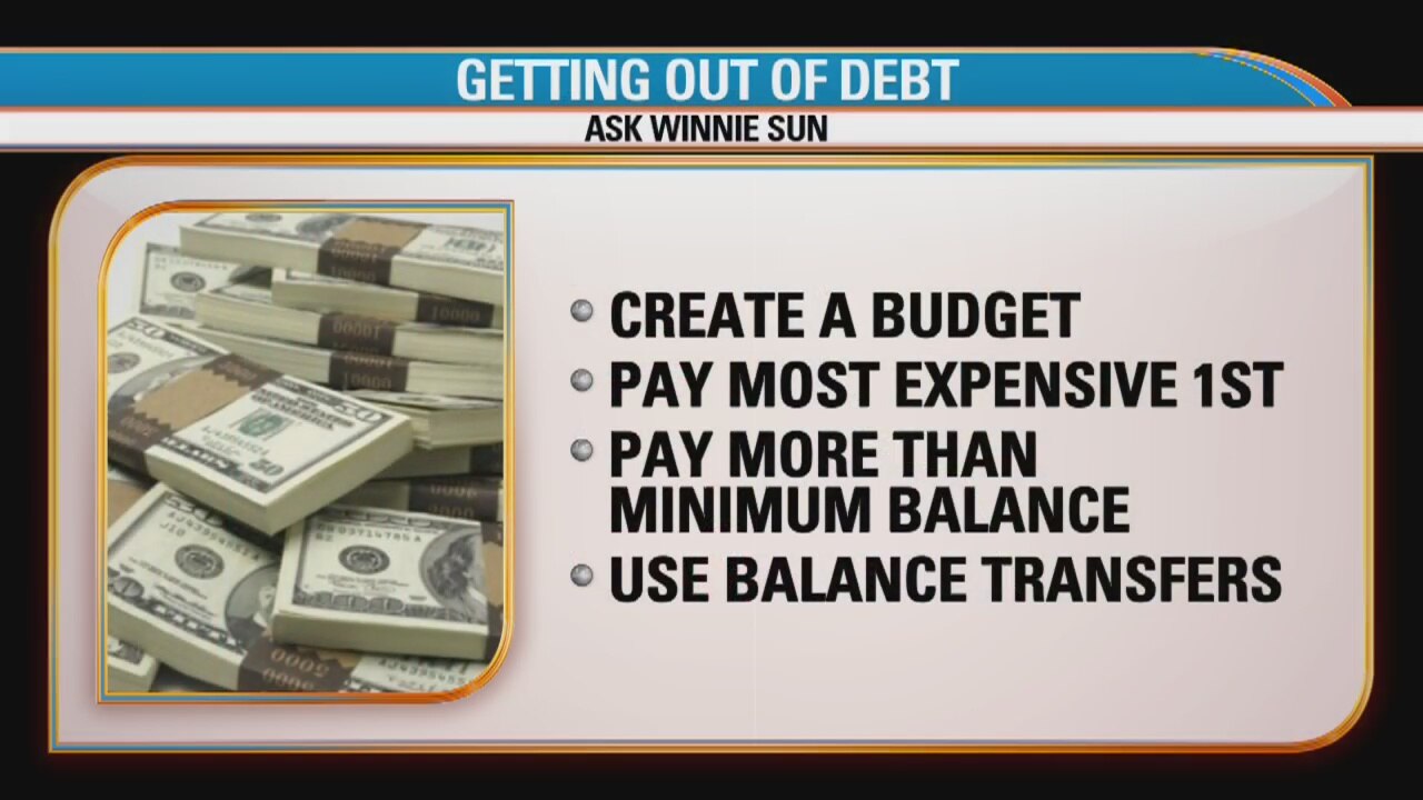 Money Monday: Your financial questions answered by Winnie Sun