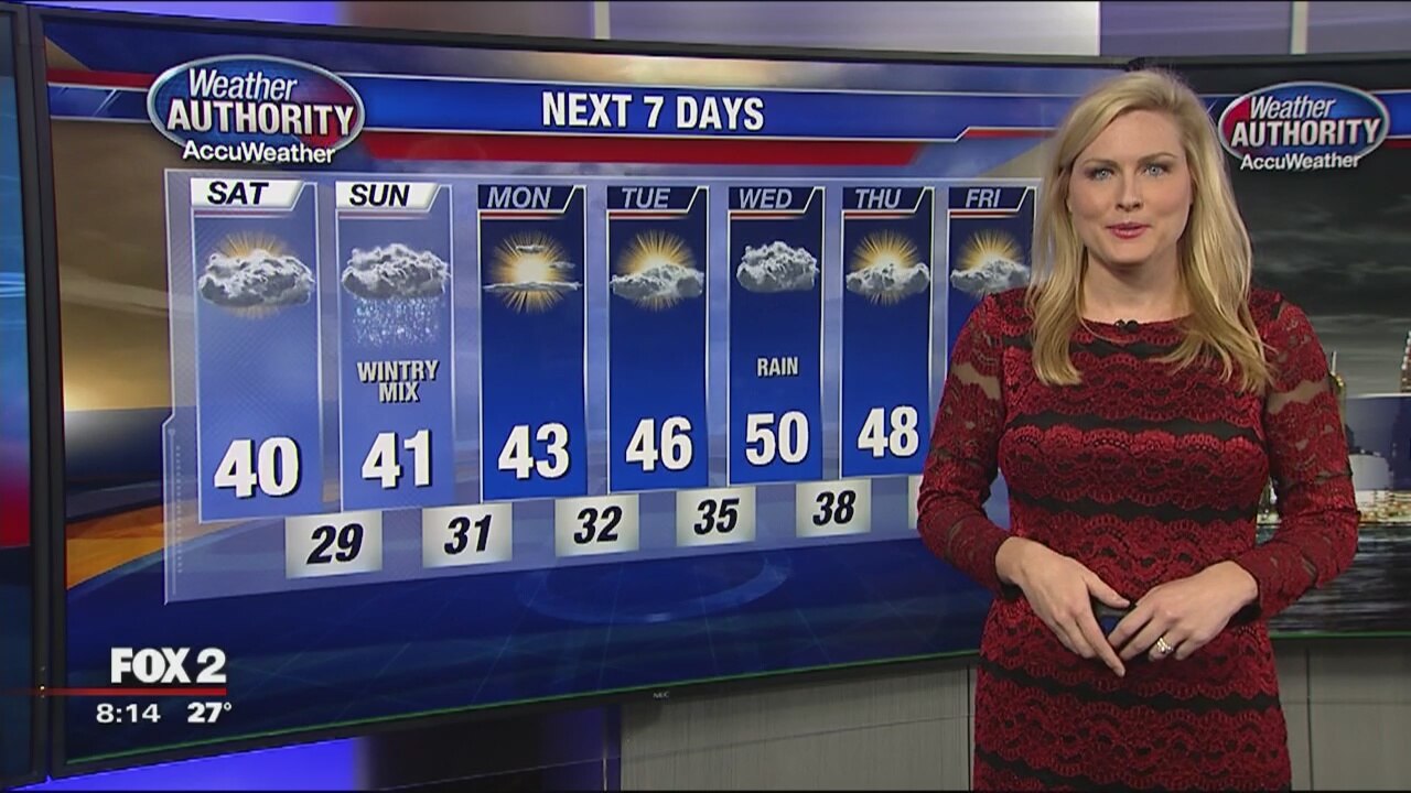 Saturday AM weather 4