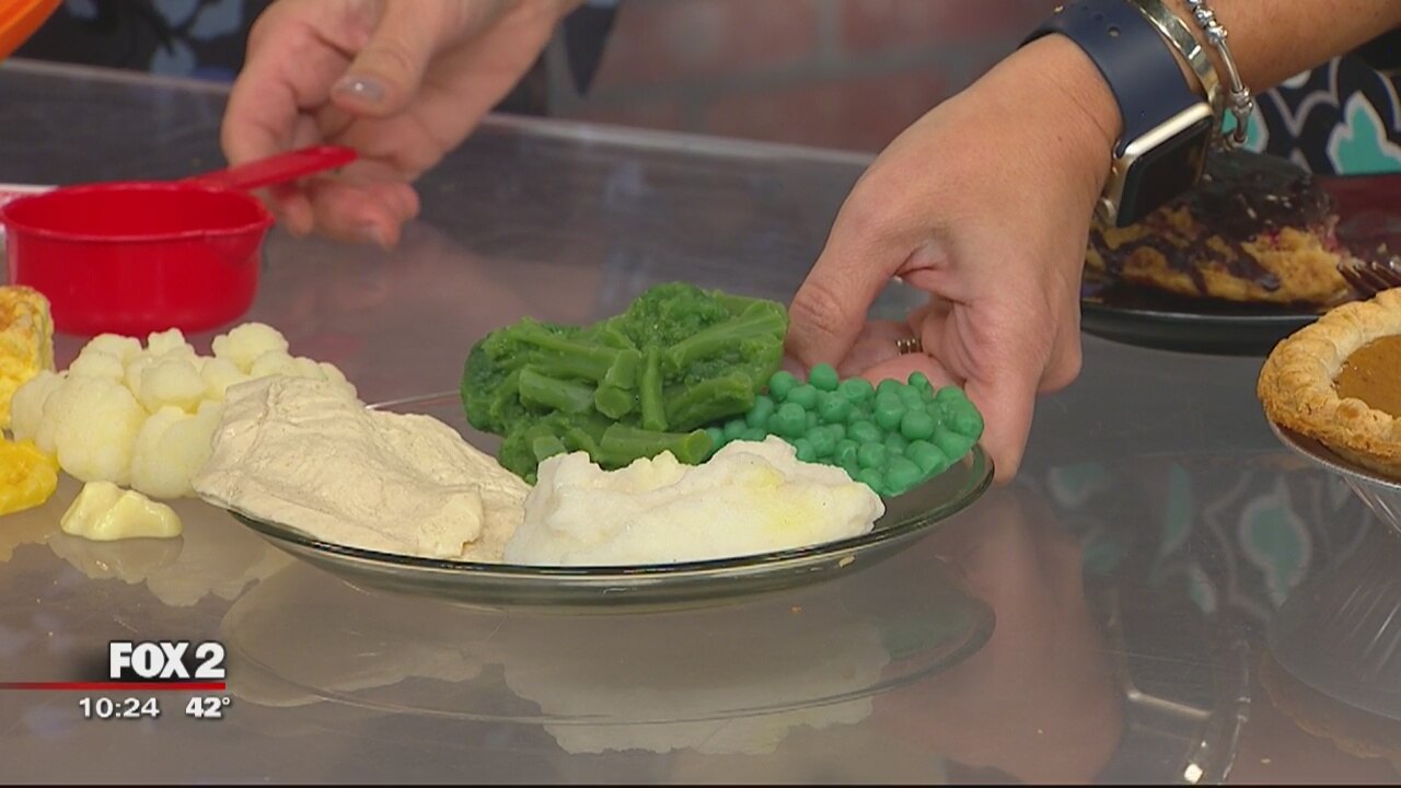 Tips for portioning out the right meal this Thanksgiving